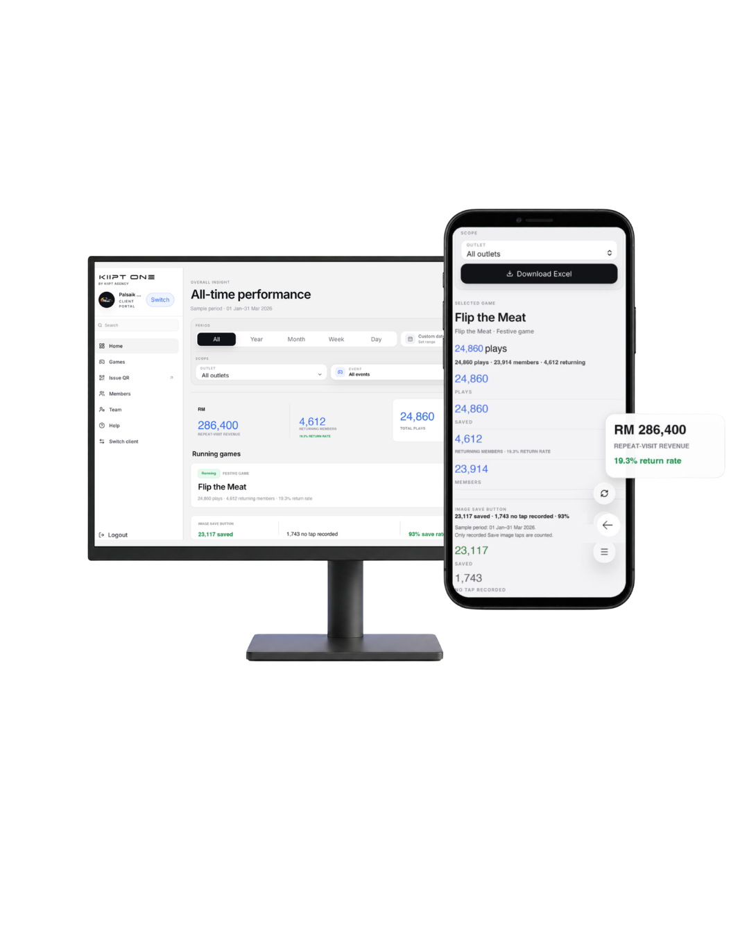KIIPT ONE dashboard on desktop and mobile